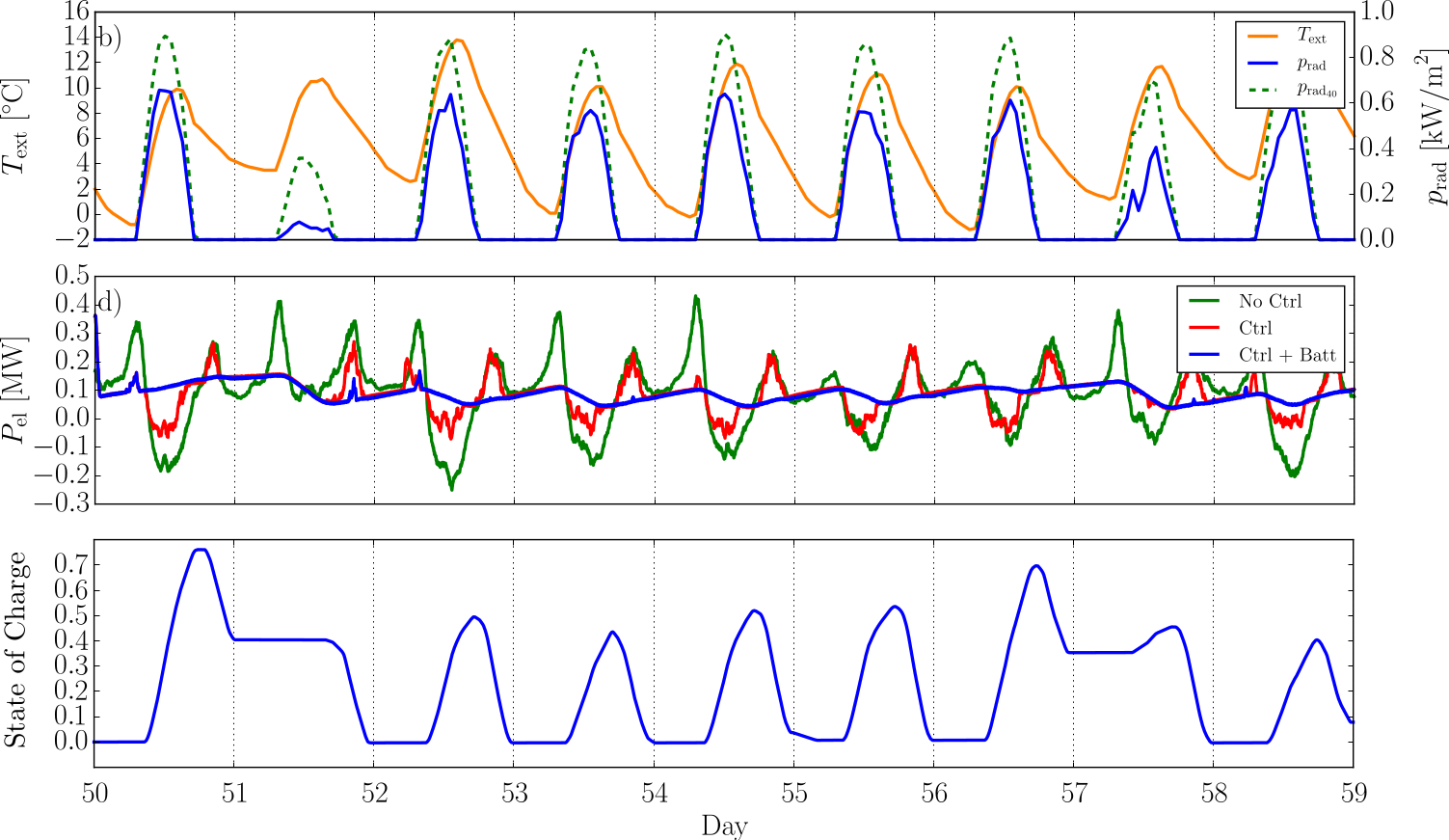 smartgrid_1